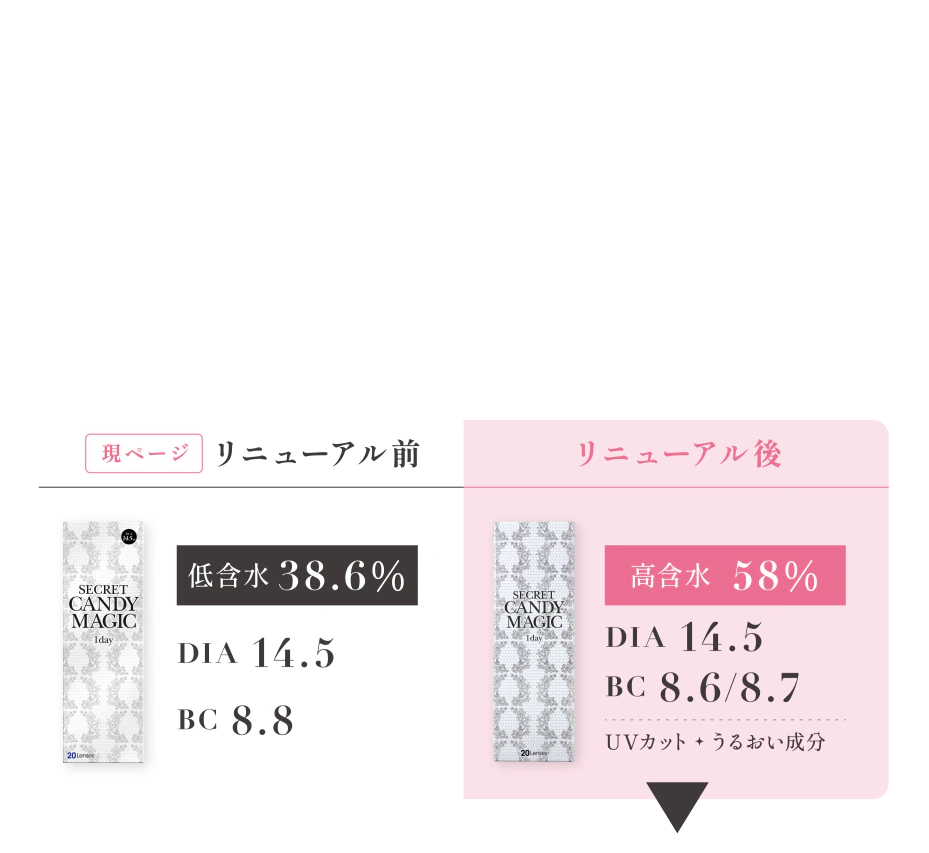 シークレットキャンマジは新しくなりました！
