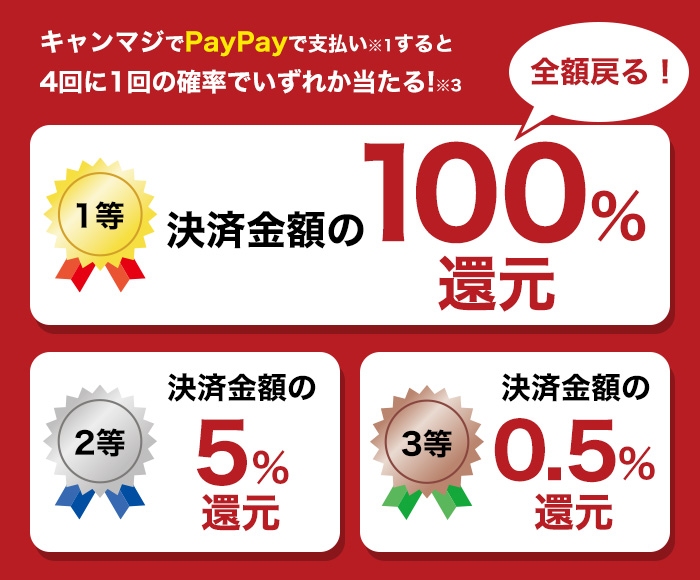 キャンマジでPayPayで支払いすると4回に1回の確率でいずれか当たる!