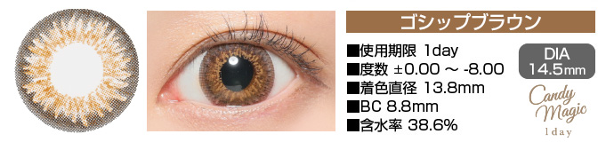 candymagic 1day GOSSIPブラウン DIA14.5mm 使用期限1day 度数±0.00～-8.00 着色直径13.8mm BC8.8mm 含水率38.6%