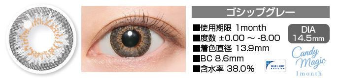 candymagic 1month GOSSIPグレー DIA14.5mm 使用期限1month 度数±0.00～-8.00 着色直径13.9mm BC8.6mm 含水率38.0%