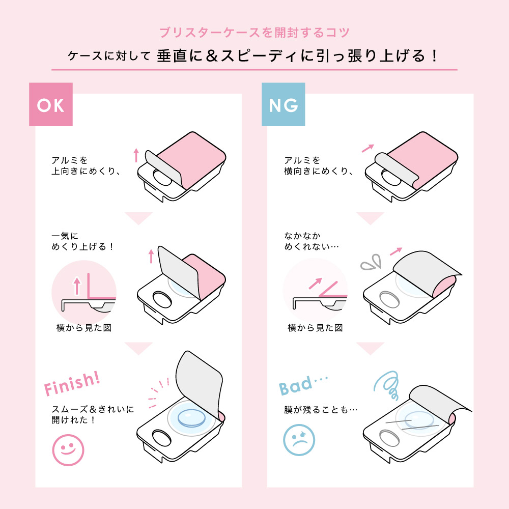 ブリスターケース(1dayコンタクト)を上手く開封するには？