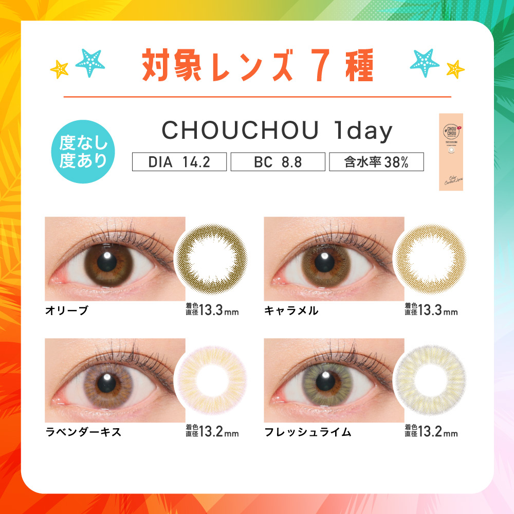 対象レンズ7種