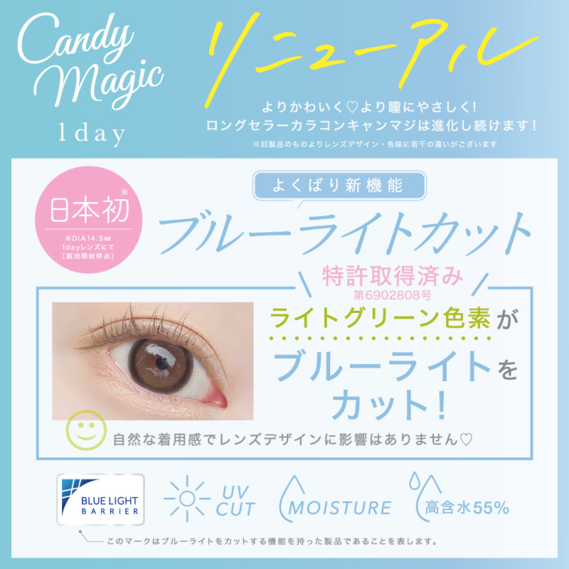 Candymagic1day リニューアル