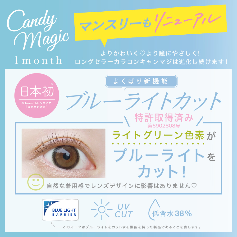 Candymagic1month リニューアル
