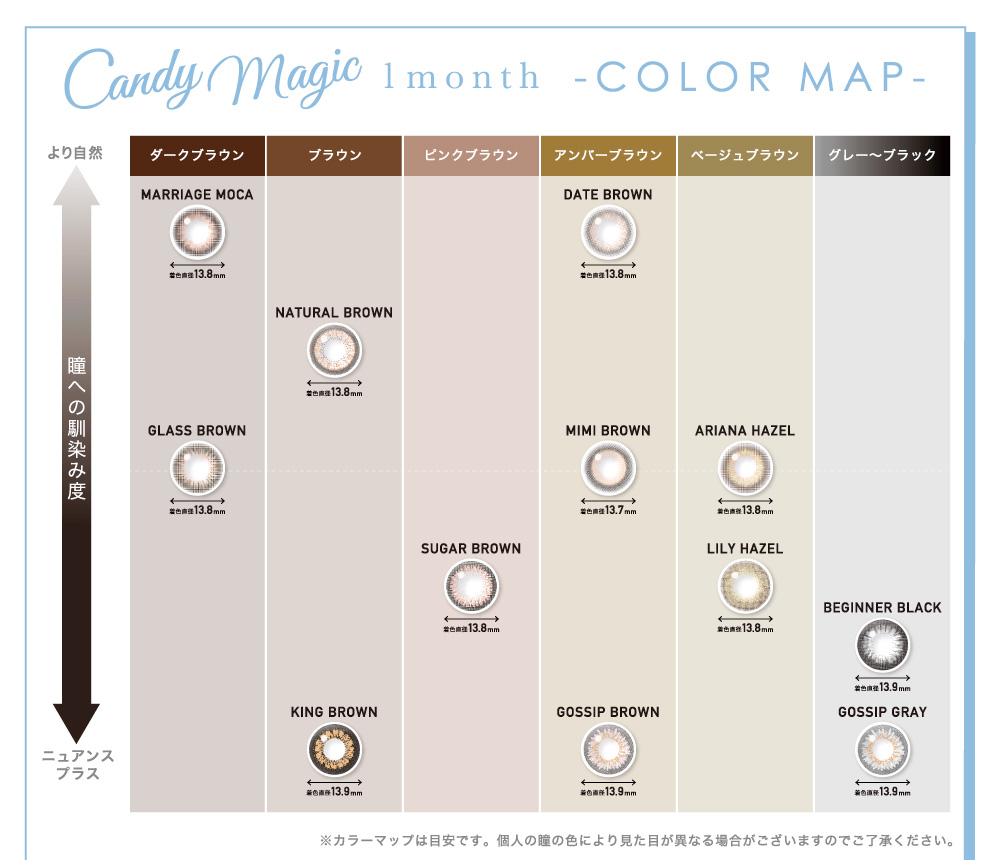 Candymagic 1month COLOR MAP