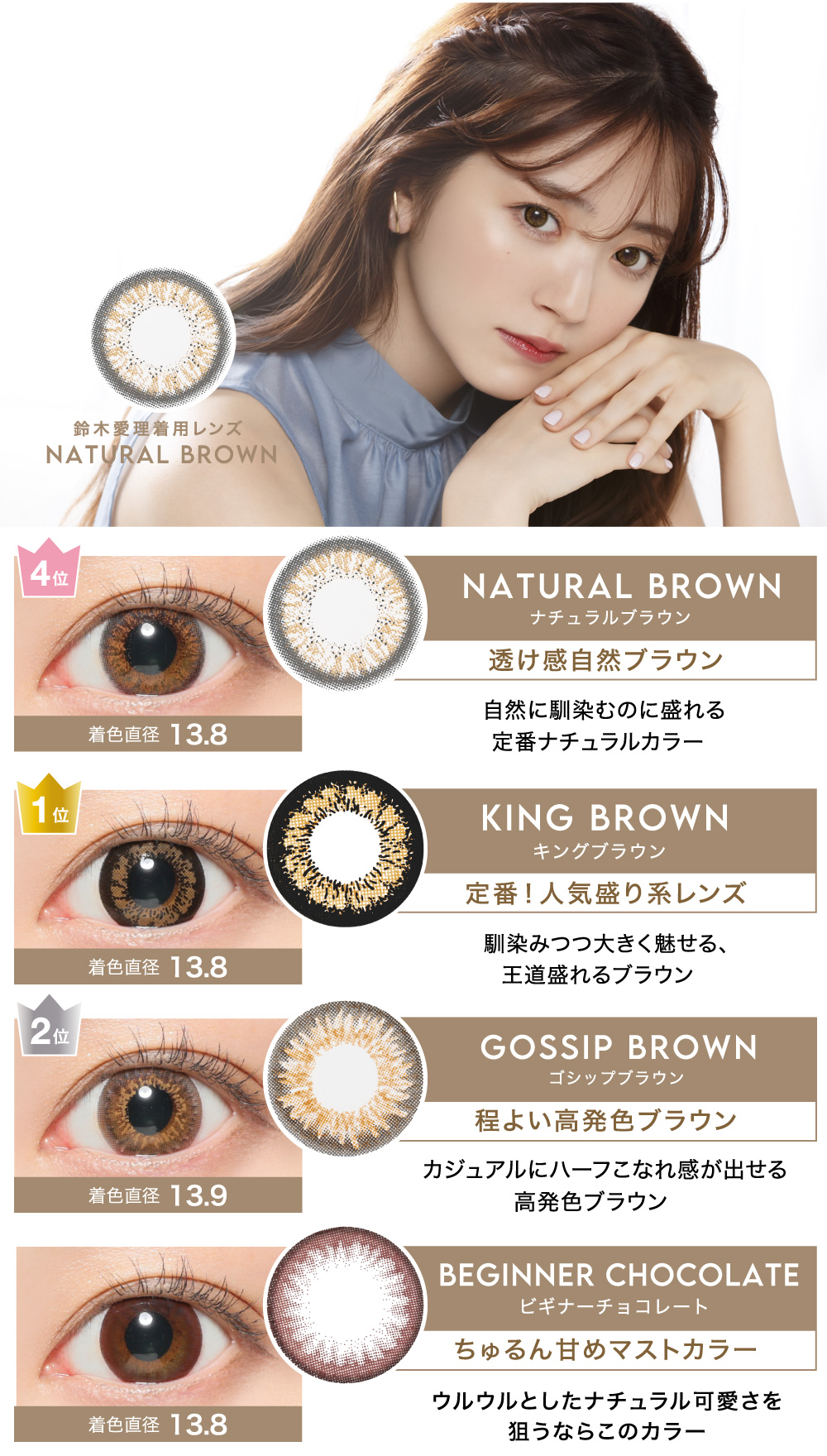 NATURAL BROWN / KING BROWN / GOSSIP BROWN / BEGINNER CHOCOLATE