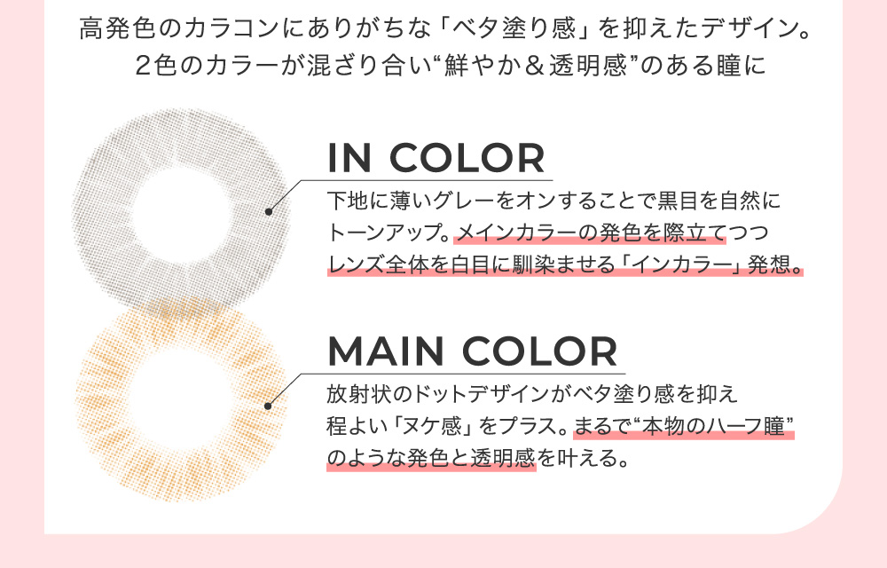 高発色のカラコンにありがちな「ベタ塗り感」を抑えたデザイン。2色のカラーが混ざり合い“鮮やか＆透明感”のある瞳に