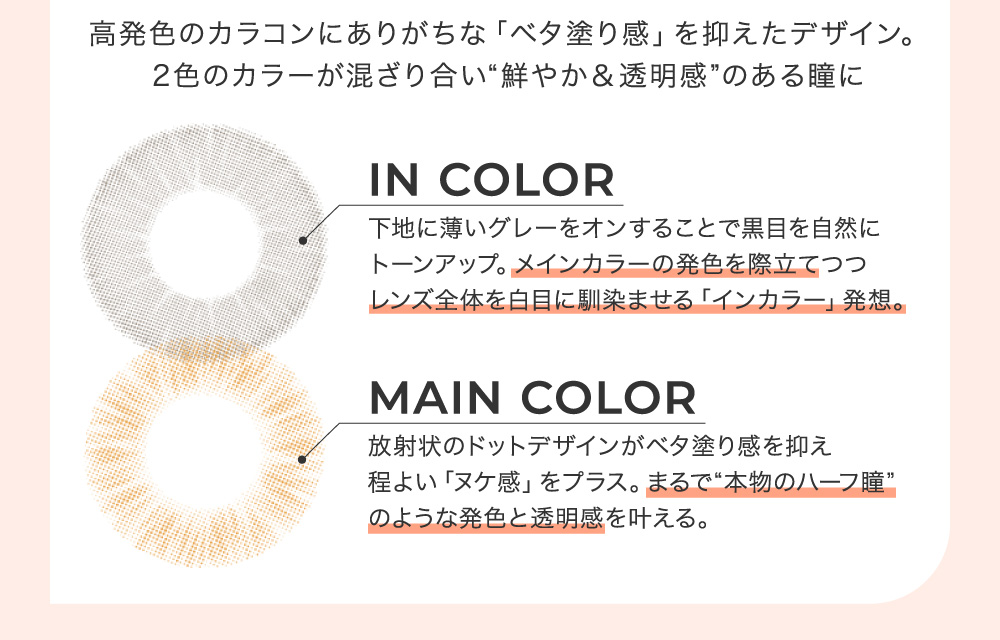 高発色のカラコンにありがちな「ベタ塗り感」を抑えたデザイン。2色のカラーが混ざり合い“鮮やか＆透明感”のある瞳に