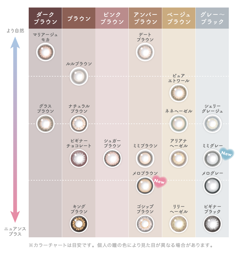 カラー比較画像