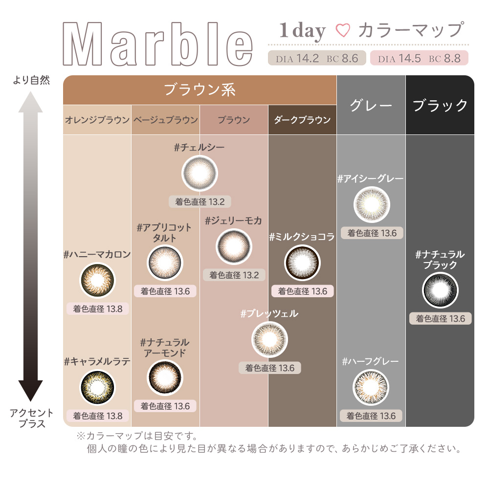 Marble 1day カラーマップ