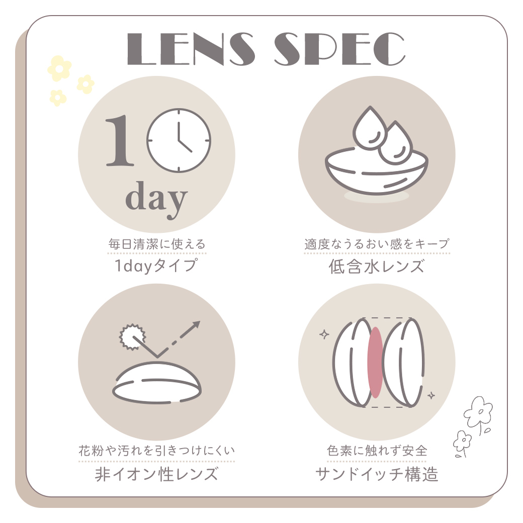 LENS SPEC 1day 低含水レンズ 非イオン性レンズ サンドイッチ構造