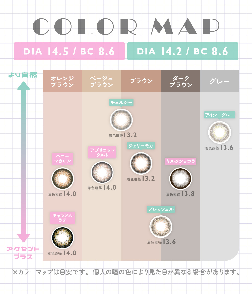 COLOR MAP