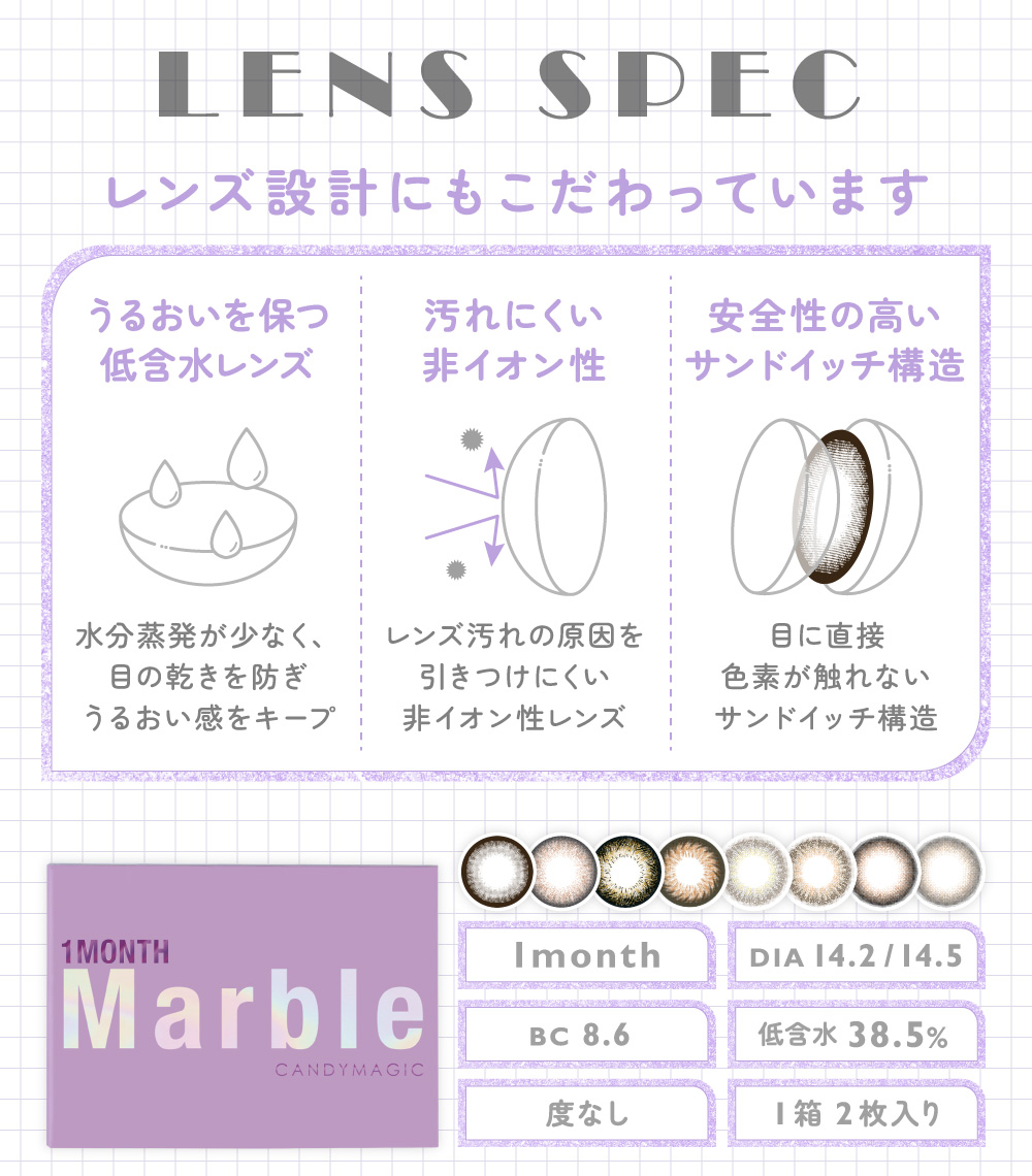 LENS SPEC 度数表