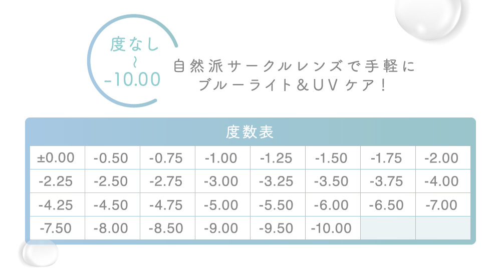 自然派サークルレンズで手軽にブルーライト＆UVケア！