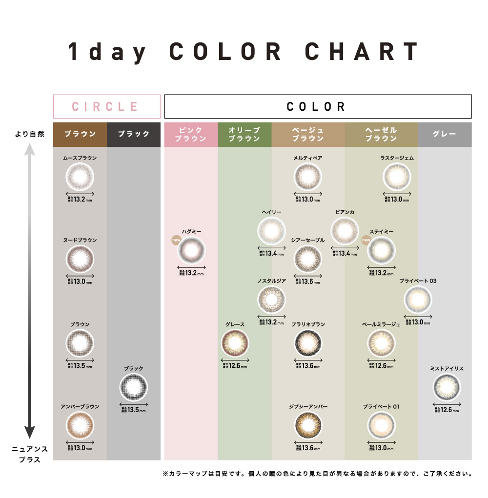 1day COLOR CHART