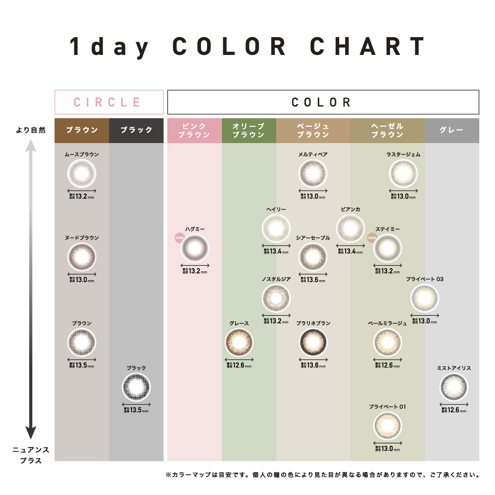 1day COLOR CHART｜カラコン
