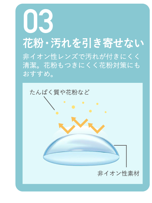 03 花粉・汚れを引き寄せない 非イオン性レンズで汚れが付きにくく清潔。花粉もつきにくく花粉対策にもおすすめ。