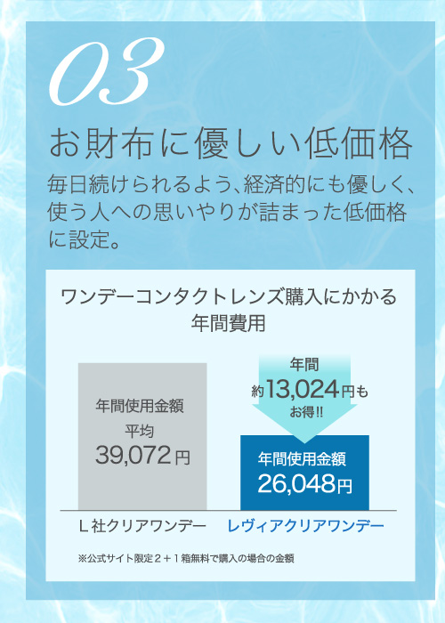03お財布に優しい低価格