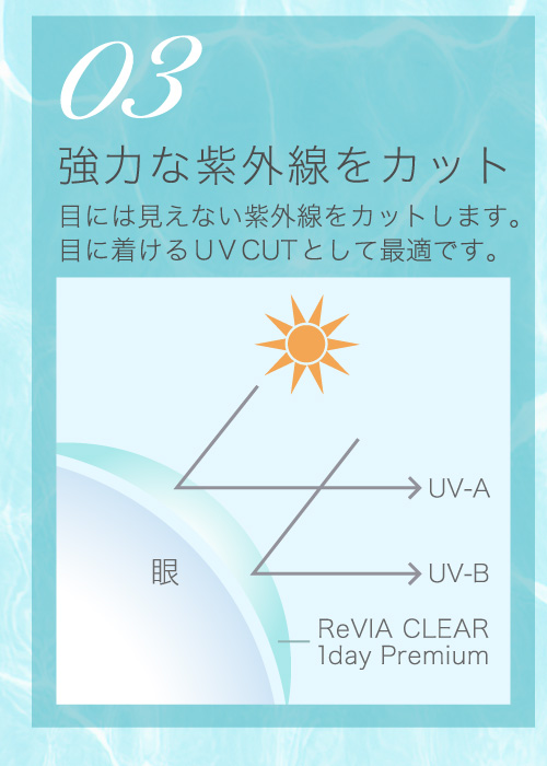 03強力な紫外線をカット