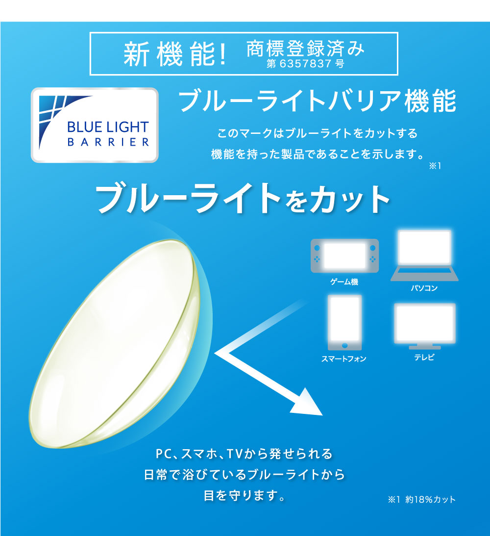 ブルーライトバリア機能