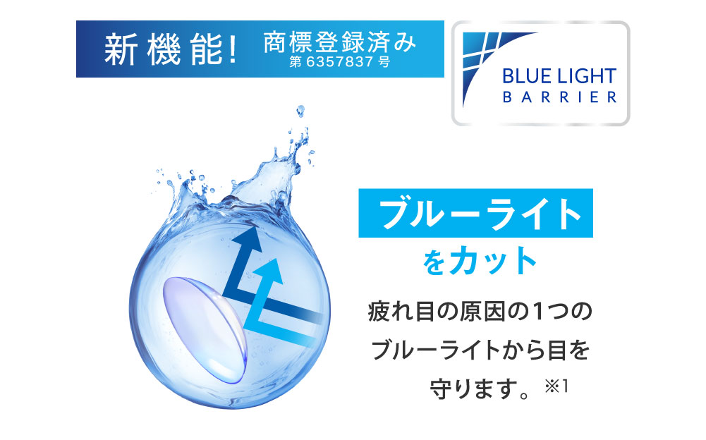 新機能！商標登録出願中 ブルーライトをカット 疲れ目の原因の1つのブルーライトから目を守ります。