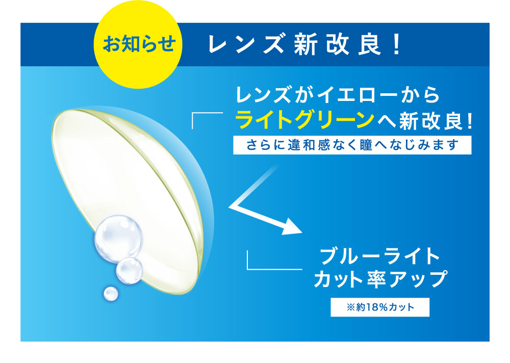 度数表 -0.50～-10.00