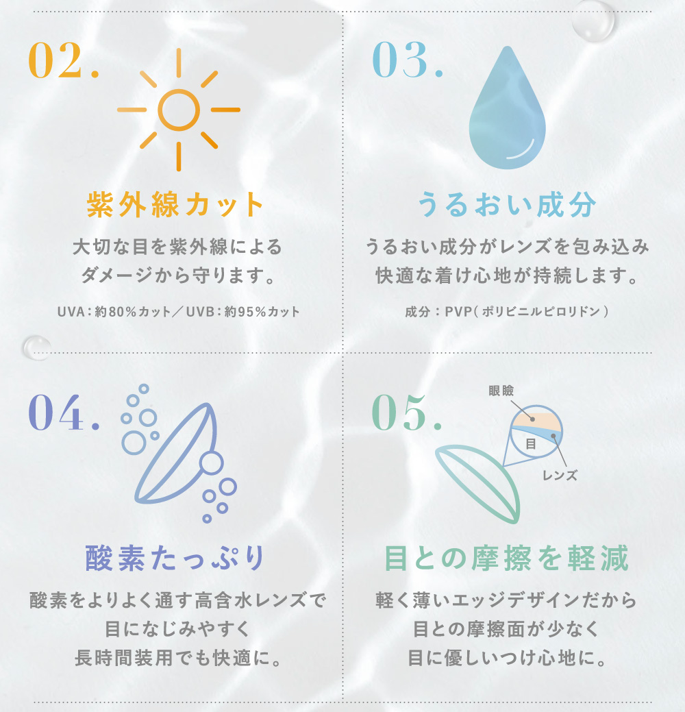 紫外線カット うるおい成分 酸素たっぷり 目との摩擦を軽減