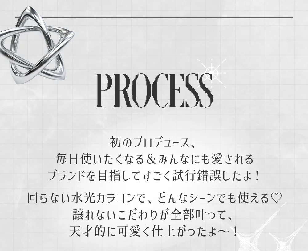 プロセス