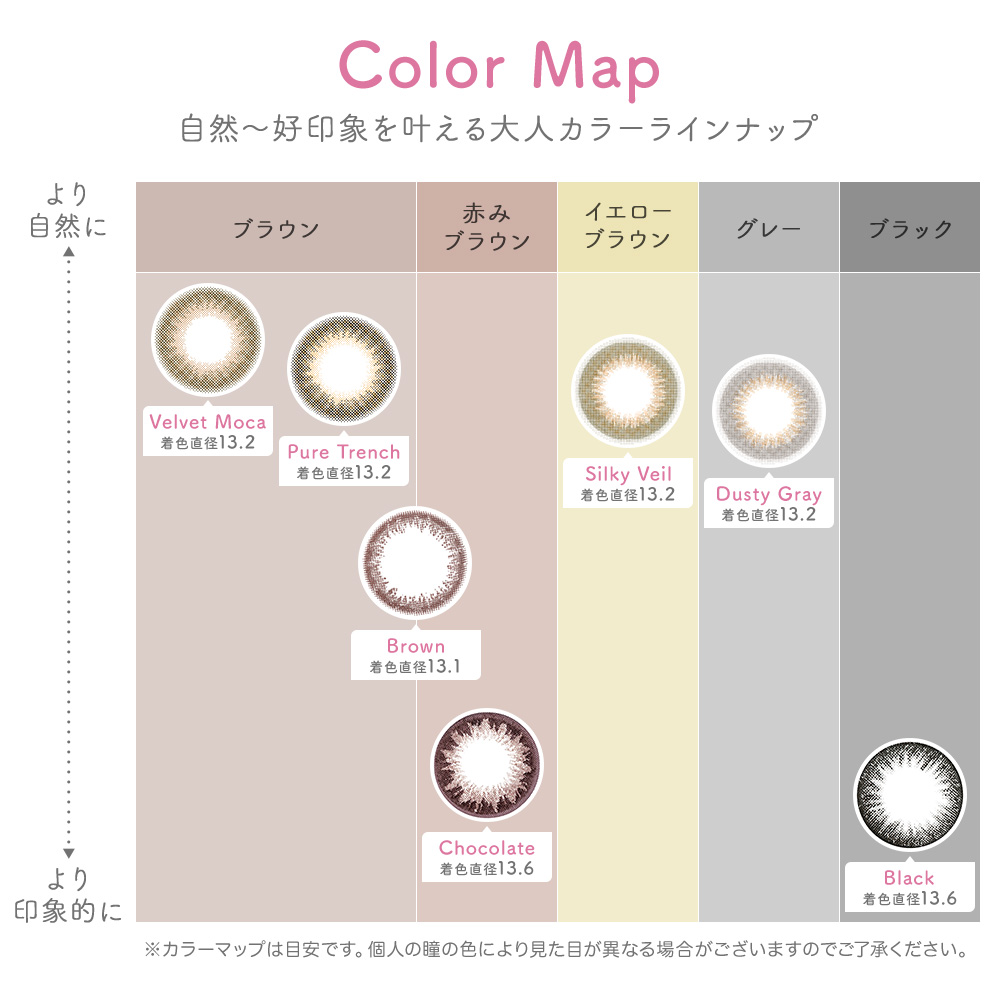 Color Map