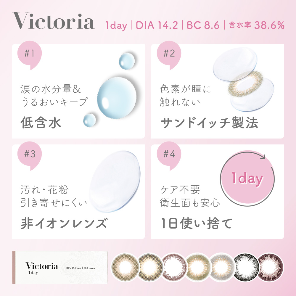 Victoria 1day 低含水 サンドイッチ製法 非イオンレンズ 1日使い捨て