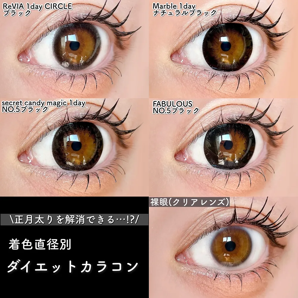 裸眼と比較