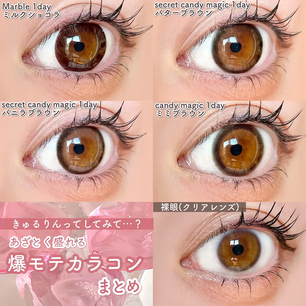 裸眼と比較